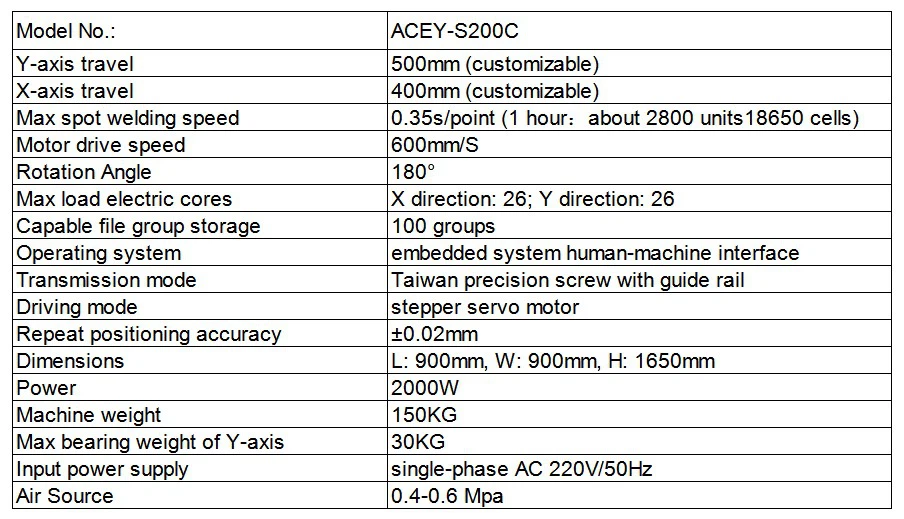 Specification