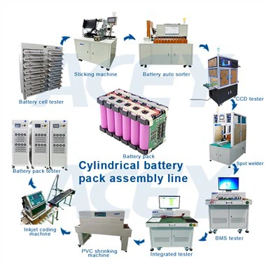 Trealamh Déantúsaíochta Battery ian Litiam